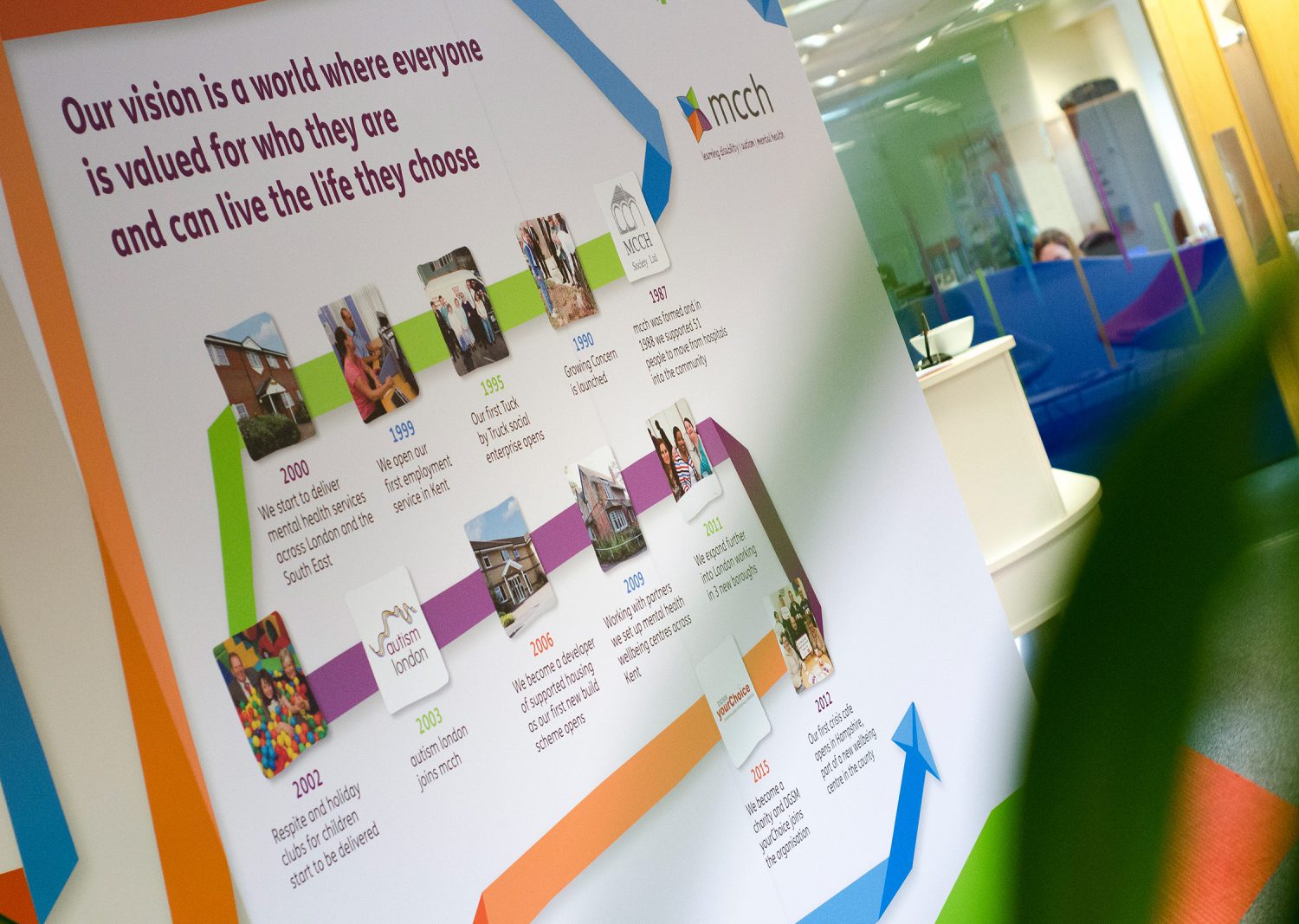 Website UX & Wireframe Sketch